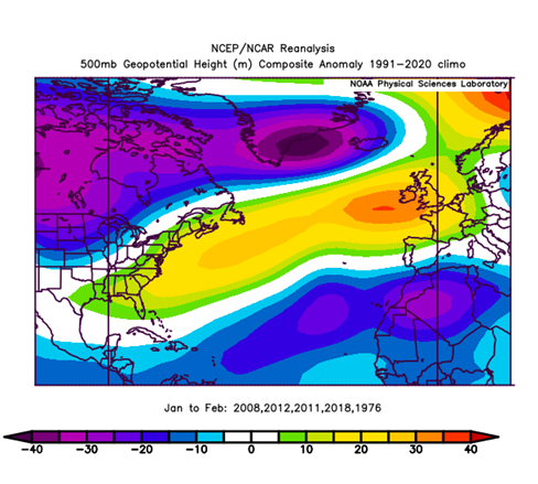Previsão das anomalias da circulação atmosférica em Jan/Fev